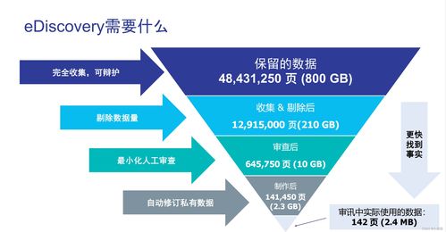 OpenText 全面護(hù)航企業(yè)數(shù)字安全，創(chuàng)新技術(shù)咨詢服務(wù)助力業(yè)務(wù)穩(wěn)健發(fā)展